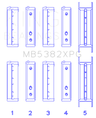 King Subaru EJ20/EJ22/EJ25 (For Thrust in #5 Position) Tri-Metal Perf Main Bearing Set - Size STDX