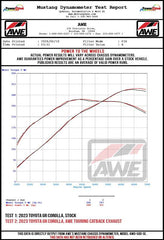 AWE Tuning 2023+ Toyota GR Corolla Track-to-Touring Conversion Kit