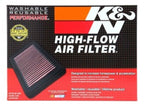 K&N 18-19 BMW M5 V8 4.4L F/I Turbo Replacement Air Filter (Two Per Box) (view 7)
