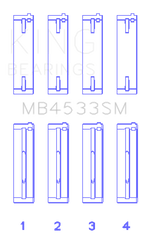 King Engine Bearings Audi 2.1L/2.2L 10V/20V 5cyl Turbo (Size 0.25 Oversized) Main Bearing Set (view 2)