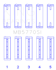 King Engine Bearings Nissan Vk45Dd/E/Vk50Ve/Vk56DE/Vd (Size +0.50mm) Main Bearing Set