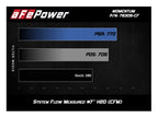 aFe POWER Momentum GT Pro Dry S Intake System 15-17 BMW M3/M4 S55 (tt) (view 7)
