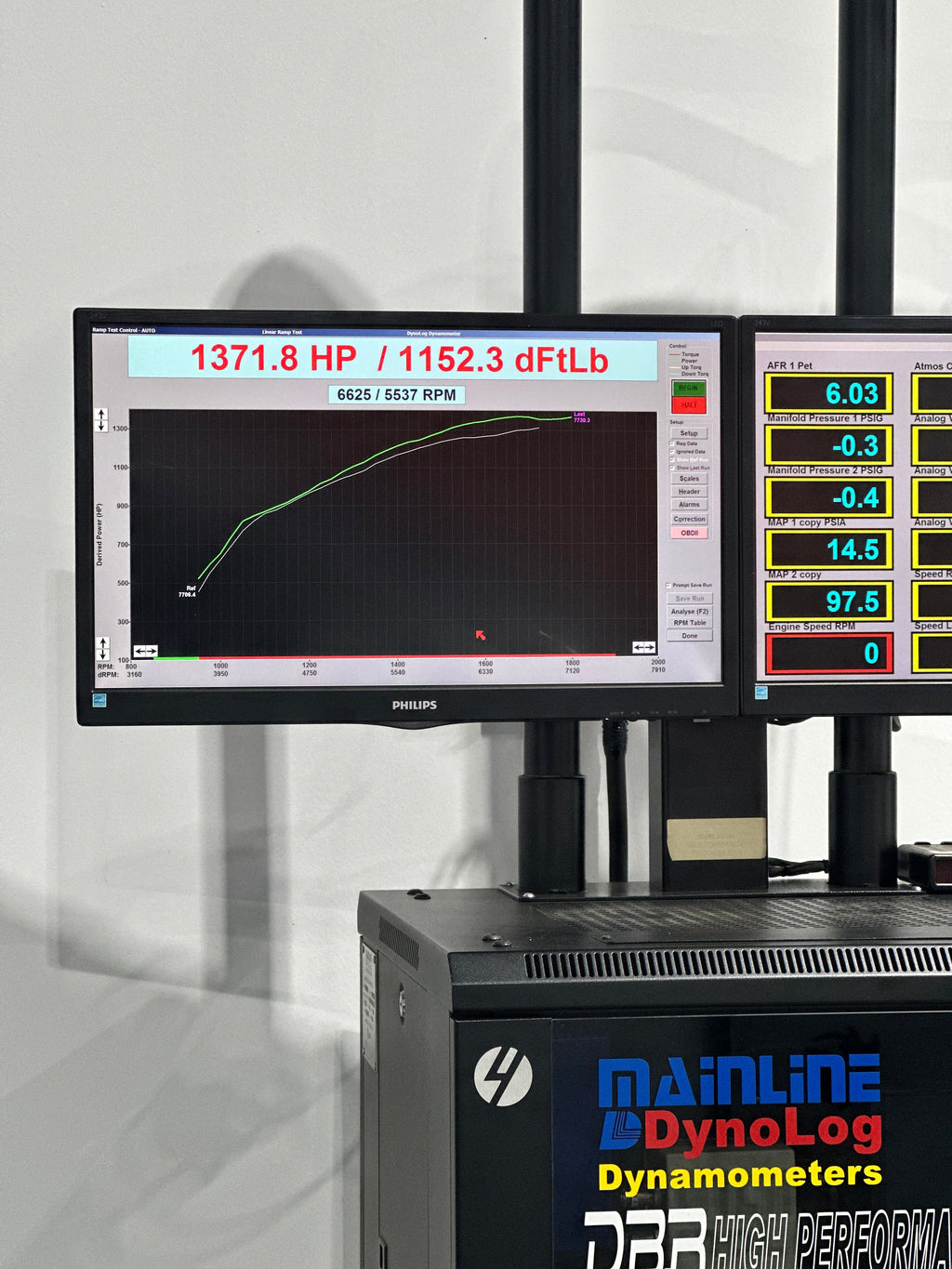 Kong Performance Hellcat TVS2650