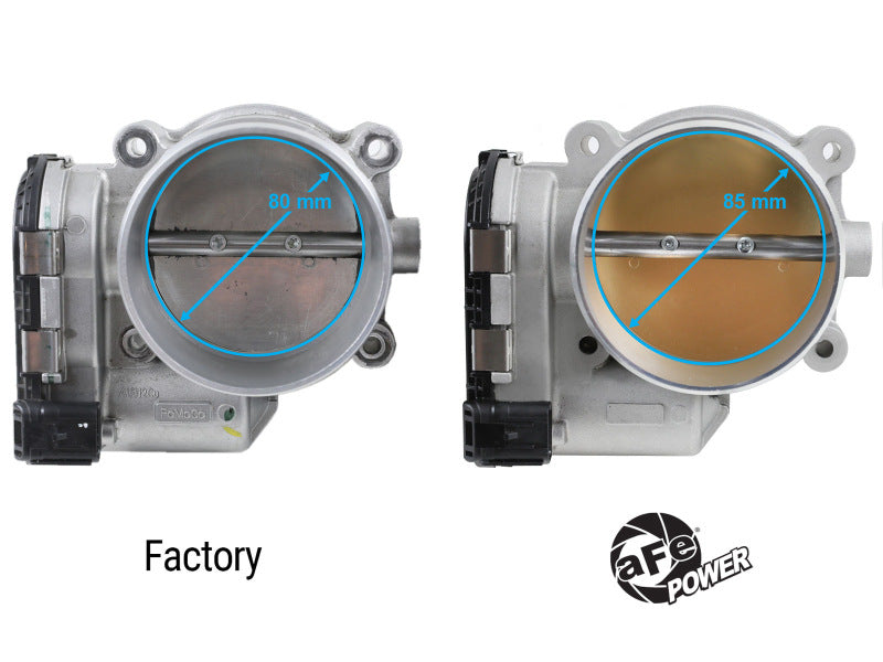 aFe 18-24 Ford Mustang GT V8 5.0L 85mm Throttle Body (view 6)