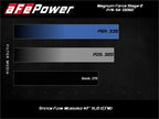 aFe Magnum FORCE Stage-2 Pro Dry S Cold Air Intake System 15-19 Volkswagen GTI (MKVII) L4-2.0L (t) (view 4)