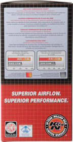 K&N 09+ Nissan GTR Drop In Air Filter (view 7)
