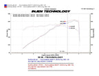 Injen 10 Camaro 3.6L V6 Wrinkle Black Power-Flow Short Ram Air Intake System (view 10)