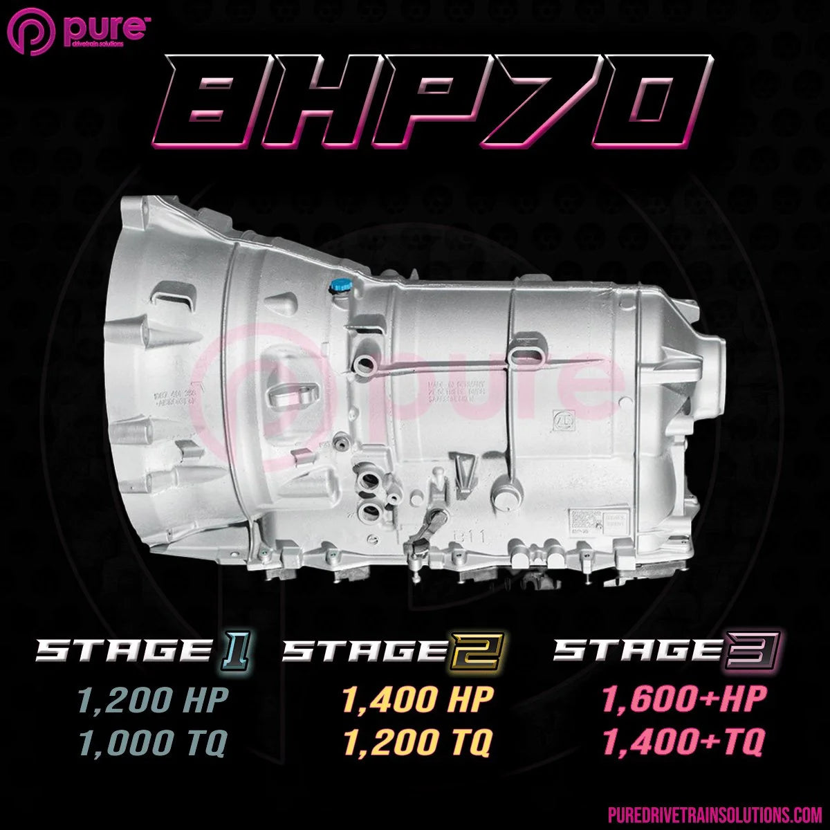 ZF 8HP70 Transmission Upgrade