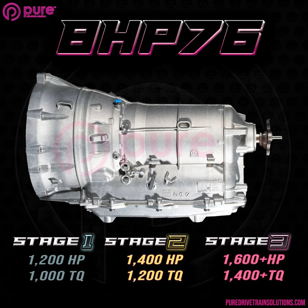 ZF 8HP76 Transmission Upgrade
