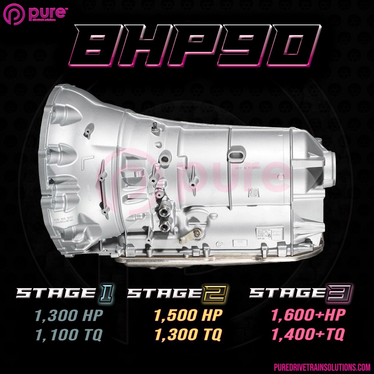 ZF 8HP90 Transmission Upgrade