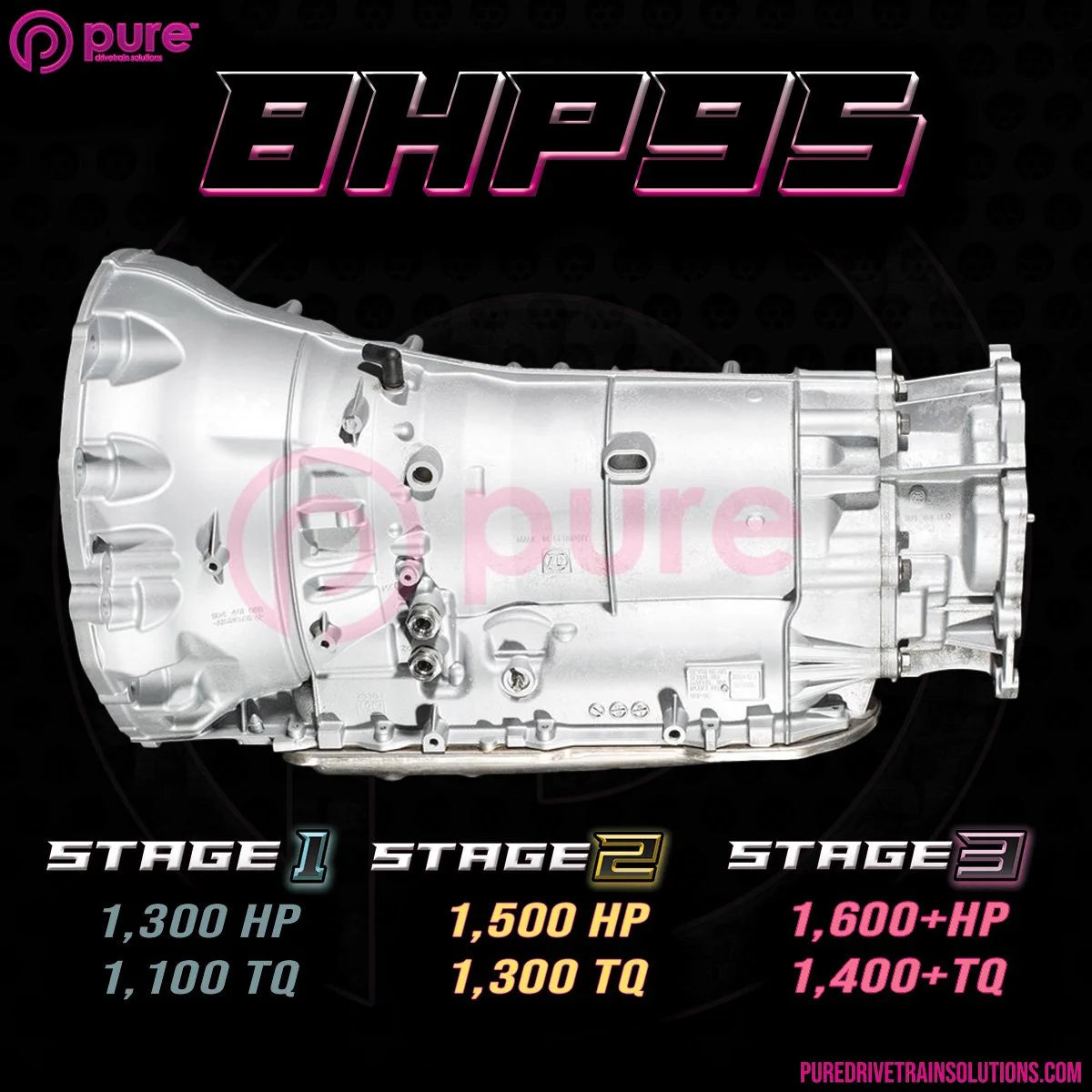 ZF 8HP95 Transmission Upgrade