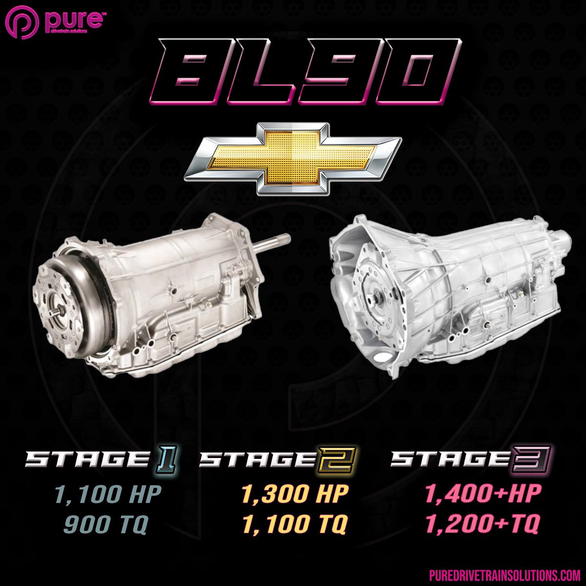 8L90 Transmission Upgrade