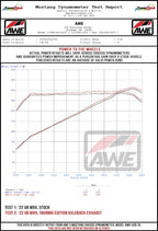AWE Tuning 22-25 Subaru VB WRX Touring Edition Axle-Back Exhaust - Chrome Silver Tips (view 12)