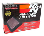 K&N 17-20 Mercedes Benz E63 V8-4.0L F/I Replacement Drop In Air Filter (view 13)