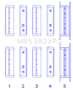 King Subaru EJ20/EJ22/EJ25 (Thrust in #5 Position) Tri-Metal Perf Main Bearing Set - Size +0.25mm (view 2)