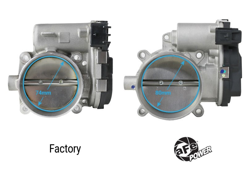 aFe 11-23 Dodge Challenger / 11-23 Dodge Charger 80mm Throttle Body (view 2)