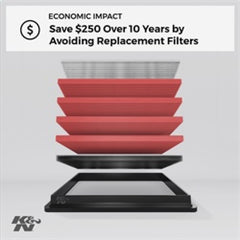 K&N 06-09 L.R. Range Rover / 02-10 VW Touareg / 02-09 Porsche Cayenne Drop In Air Filter