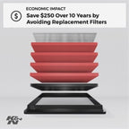 K&N 88-08 Nissan 1.8L / 87-05 Nissan/Infiniti 3.0L / 00-09 3.5LDrop In Air Filter (view 2)