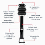 Features and Benefits