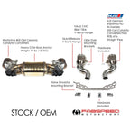 Fabspeed Porsche 992 Twin Turbo / Twin Turbo S Sport Catalytic Converters with GT2RS Style Outlets (2021+)