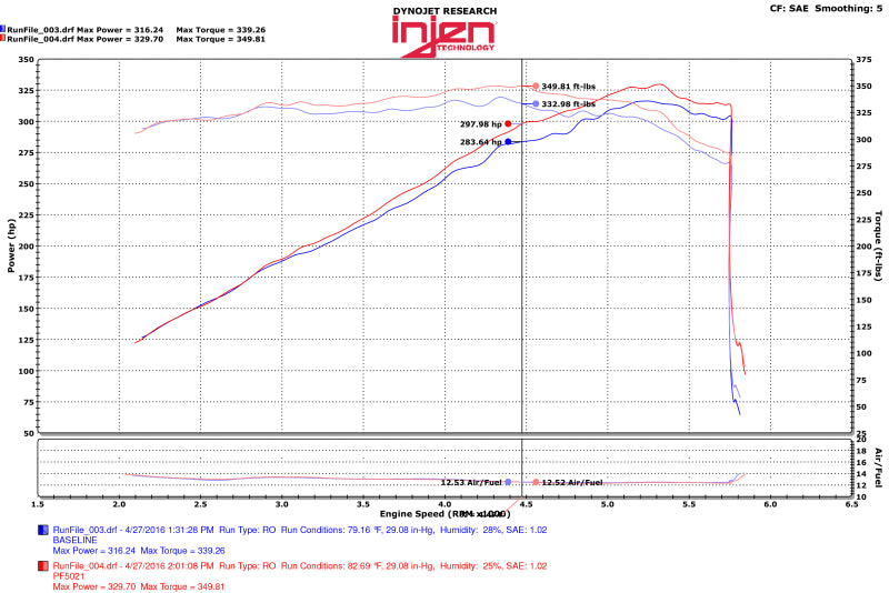 Injen 11-17 Dodge Durango R/T 5.7L V8 Polished Power-Flow Air Intake System (view 7)