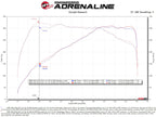 aFe POWER Momentum GT Pro 5R Intake System 17-21 BMW 540i (G30) L6-3.0L (t) B58 (view 6)