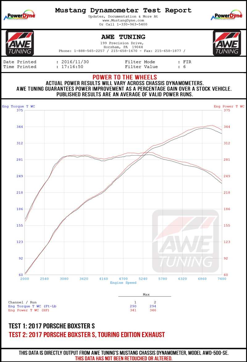 AWE Tuning Porsche 718 Boxster / Cayman SwitchPath Exhaust (PSE Only) - Diamond Black Tips (view 5)