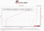Hemi Race Manifolds (Direct fit to Stock)