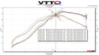 VTT DAZA/DNWA Billet Intake Manifold