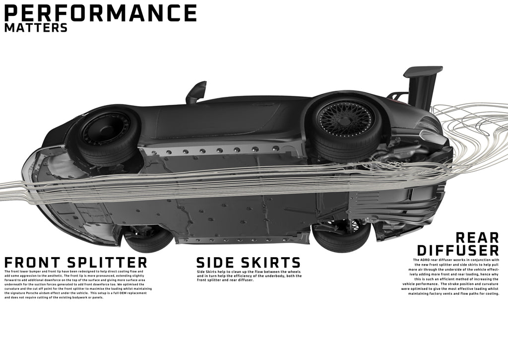 ADRO 911 GT3 (992.1) Carbon Rear Diffuser