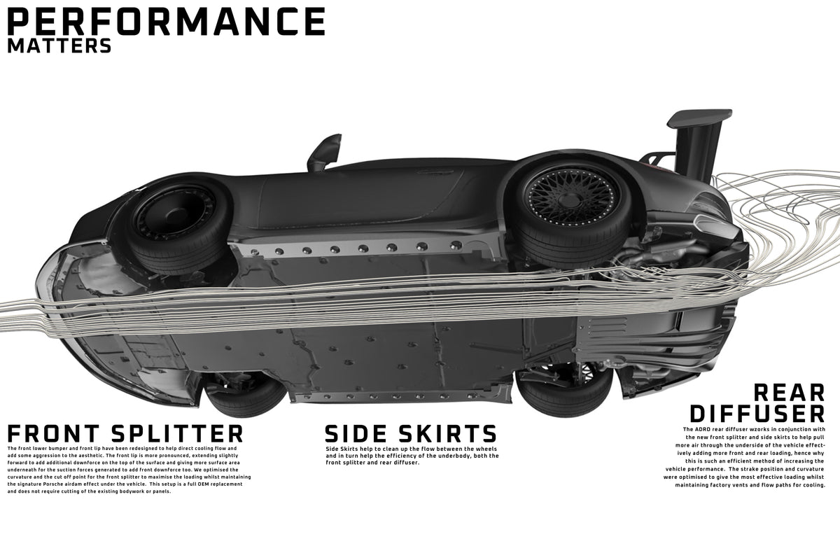 ADRO 911 GT3 (992.1) Carbon Rear Bumper Apron Panel