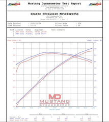 C&R PWR Performance Supercharger Intercooler Brick (Cadillac CTS-V LSA V8 2008-2015) – OEM Replacement