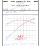 2008-2015 Cadillac CTS-V LSA Intercooler Brick