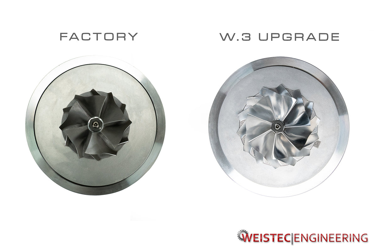 W.3 Turbo Upgrade, M256