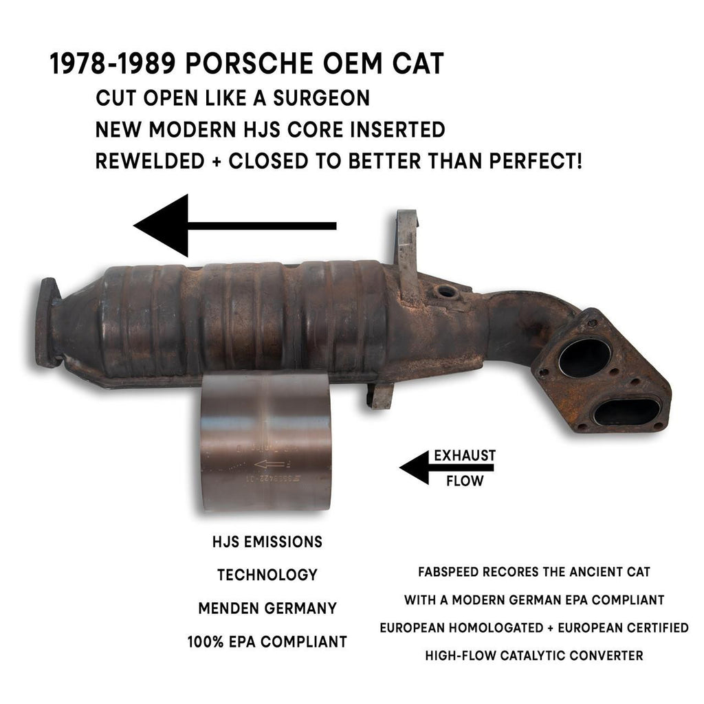 Porsche 911 3.0/3.2L OEM Catalytic Converter Re-Coring