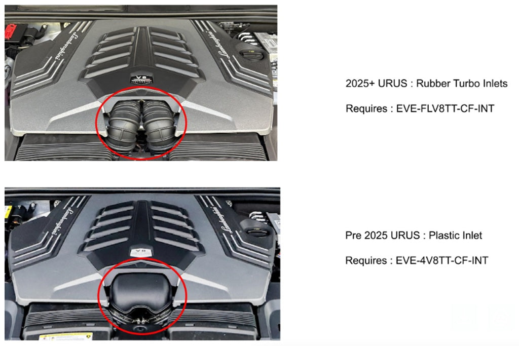 Eventuri 4.0TFSI Twin Turbo V8 Black Carbon Intake System - Rubber Inlet