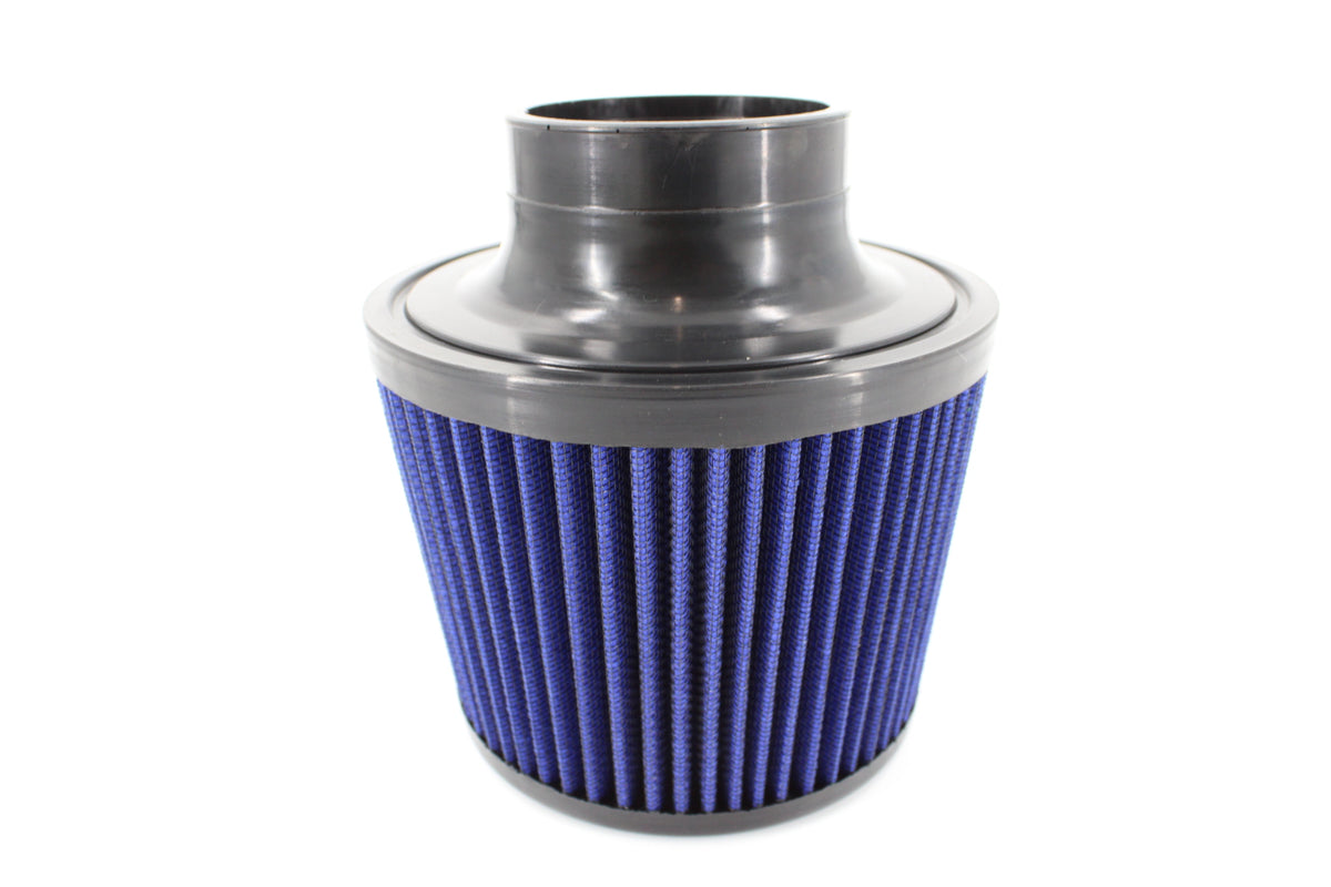 VTT Cone Filters