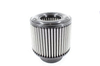VTT Cone Filters