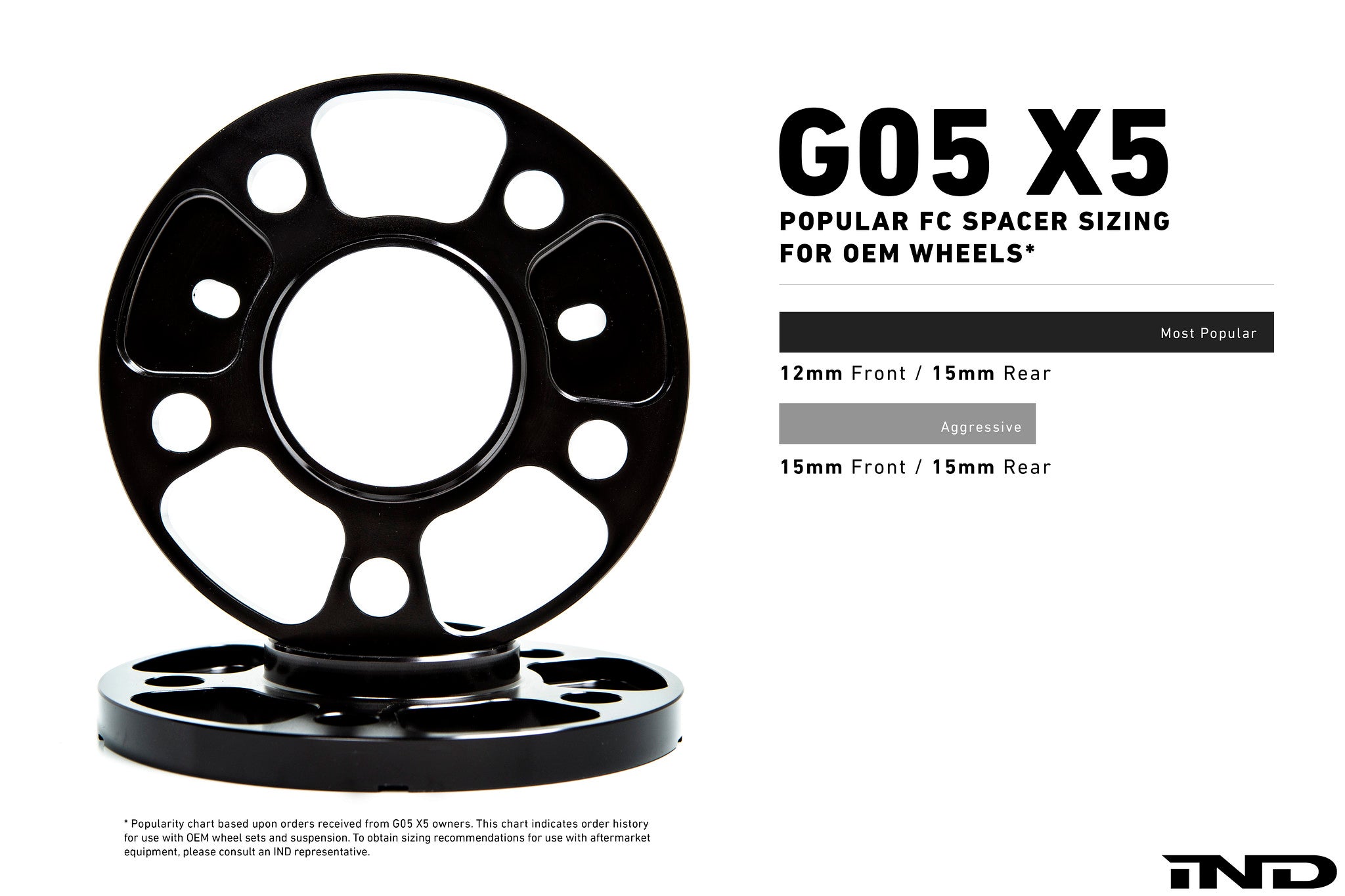 IND G05 X5 M-Sport Essential Kit Secondary image