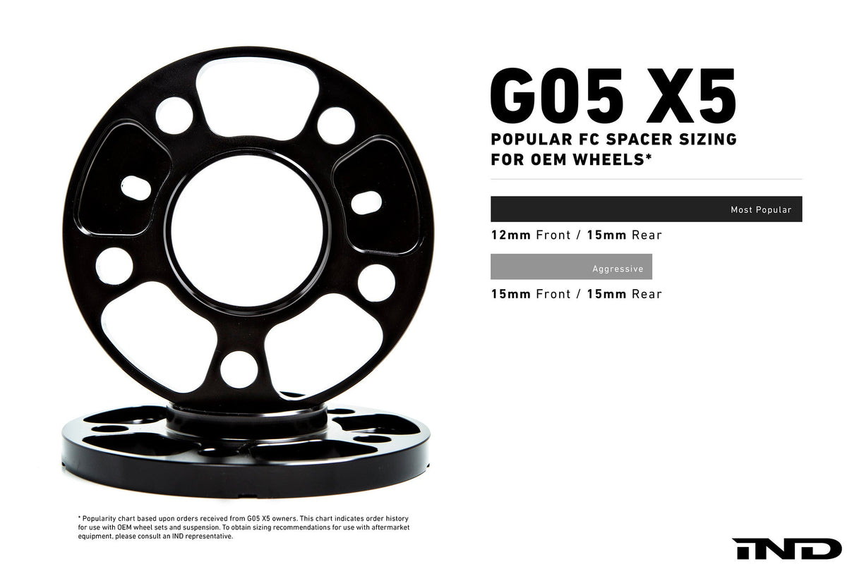 IND G05 X5 M-Sport Essential Kit