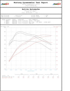 Active Autowerke BMW B58 M240i 340i M340i 440i M440i X5-40i X3-40i X3-M40i X7-40i 540i 640i 740i Active AFlow Catted Downpipe (2024 and older)