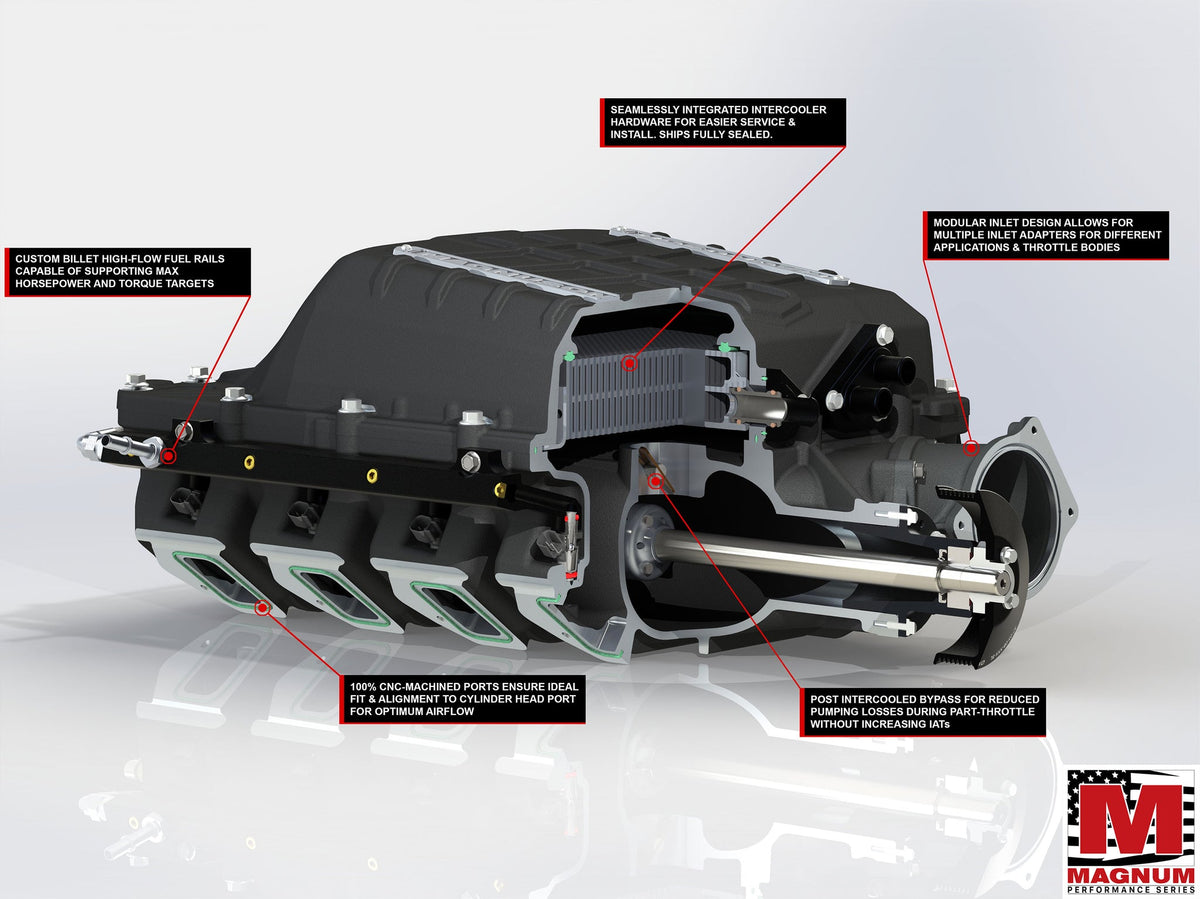 Chevrolet Camaro ZL1/Cadillac CTS-V LSA 6.2L V8 Magnum 2650 Supercharger System (view 3)