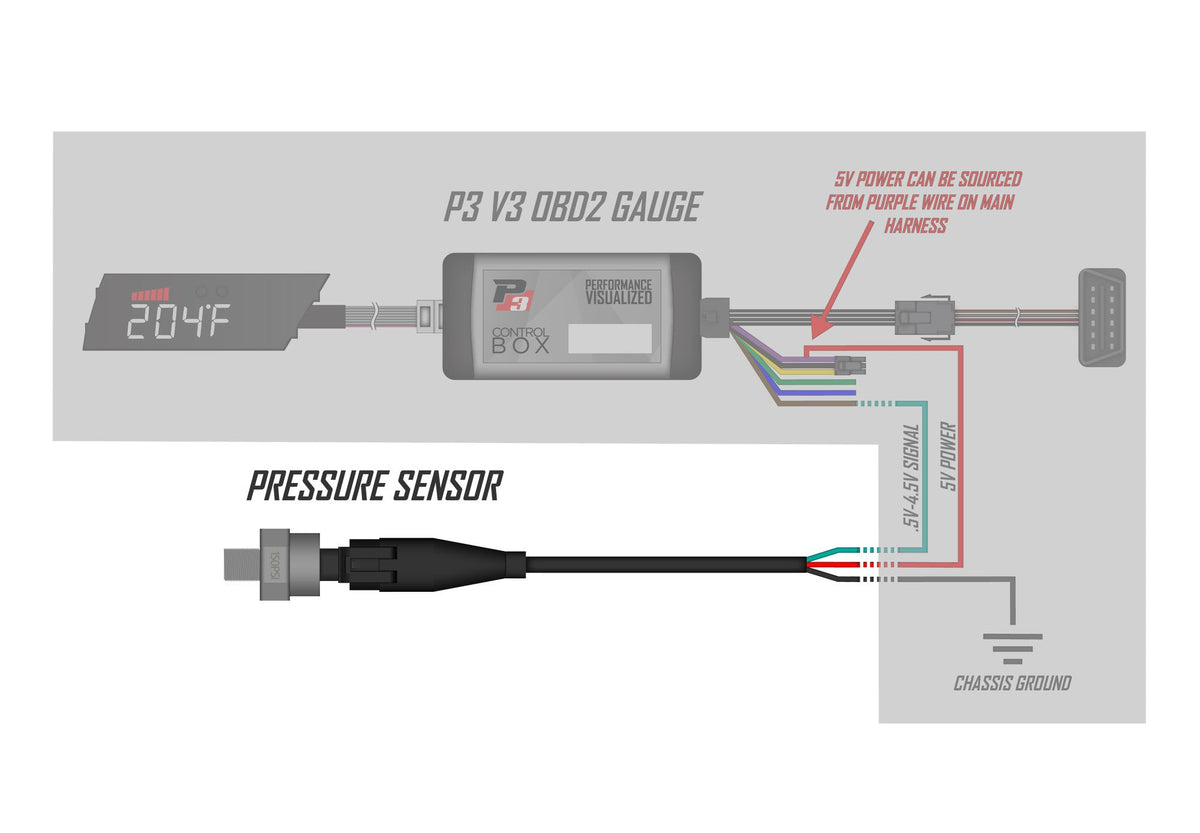 0-150 PSI Pressure Sensor (0-5v)