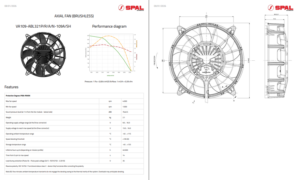 Spal Brushless PWM Fans