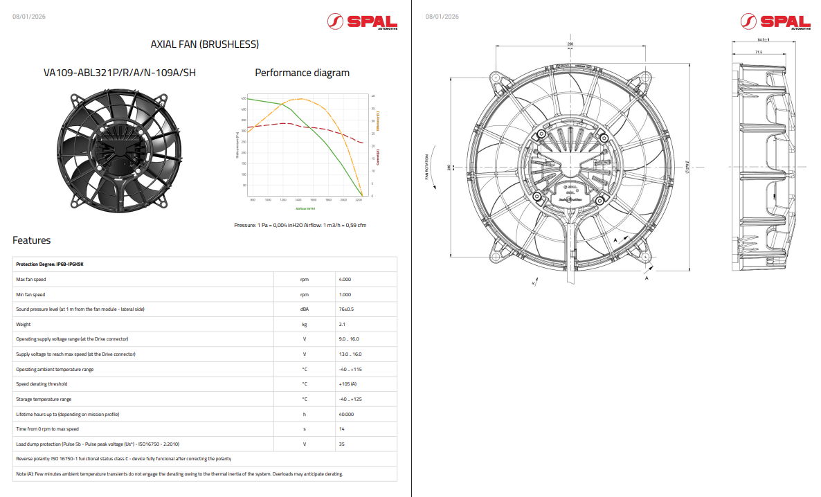 Spal Brushless PWM Fans