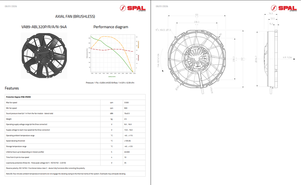 Spal Brushless PWM Fans