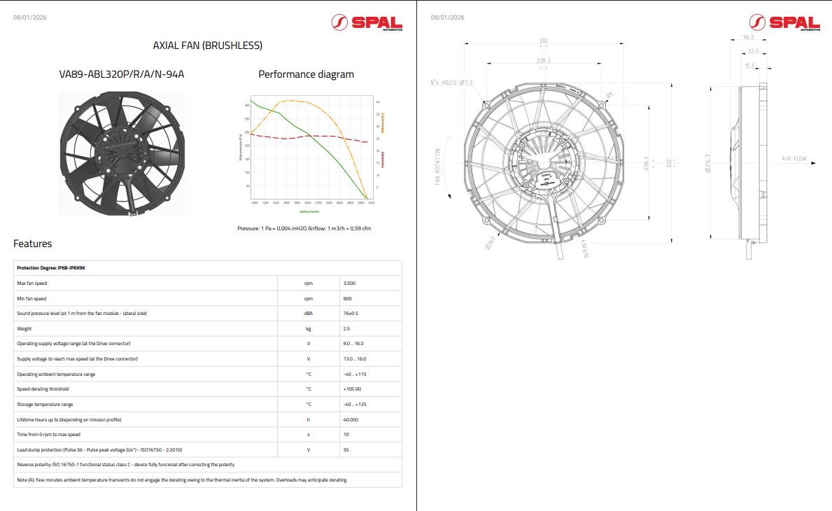Spal Brushless PWM Fans