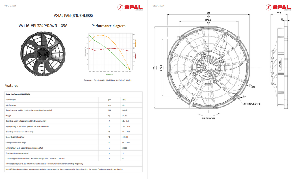 Spal Brushless PWM Fans