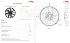 Spal Brushless PWM Fans