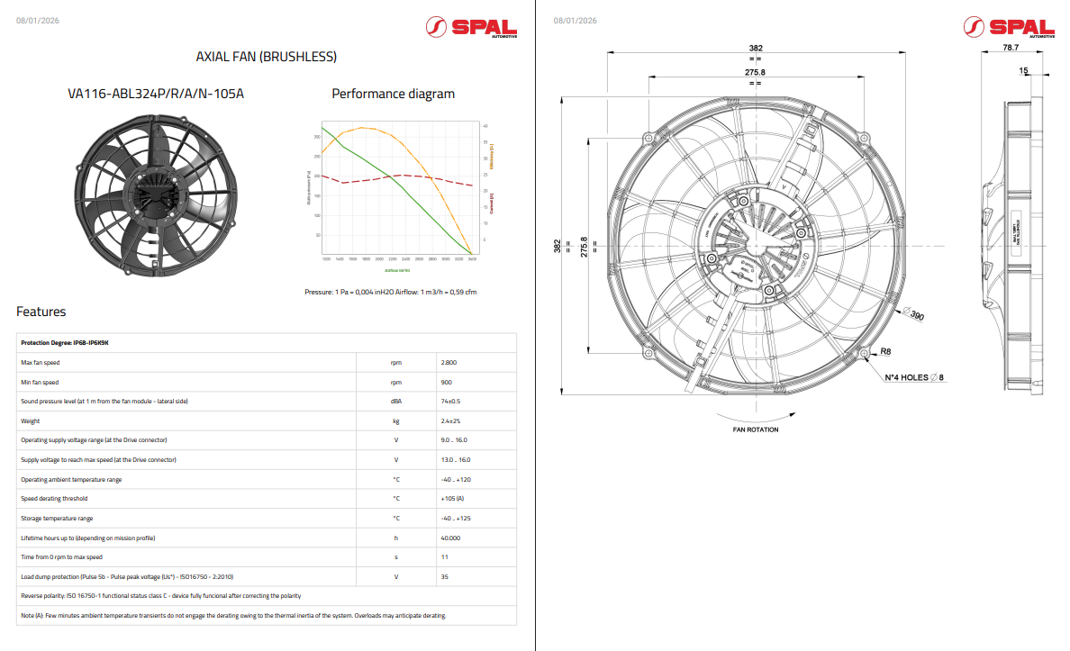 Spal Brushless PWM Fans
